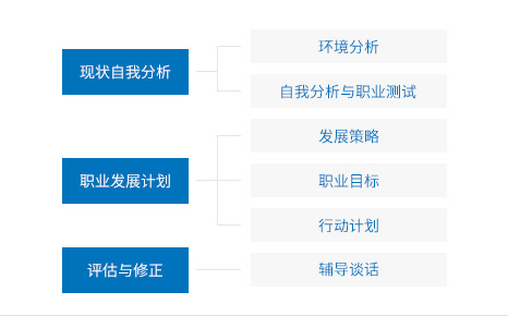 |betway(China)ٷվ